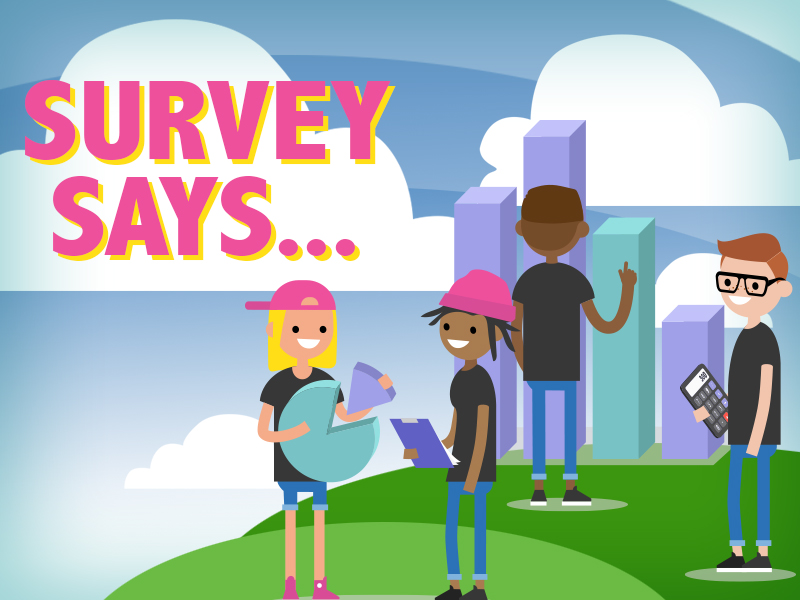Kids Count! State's youngsters move forward in well-being index